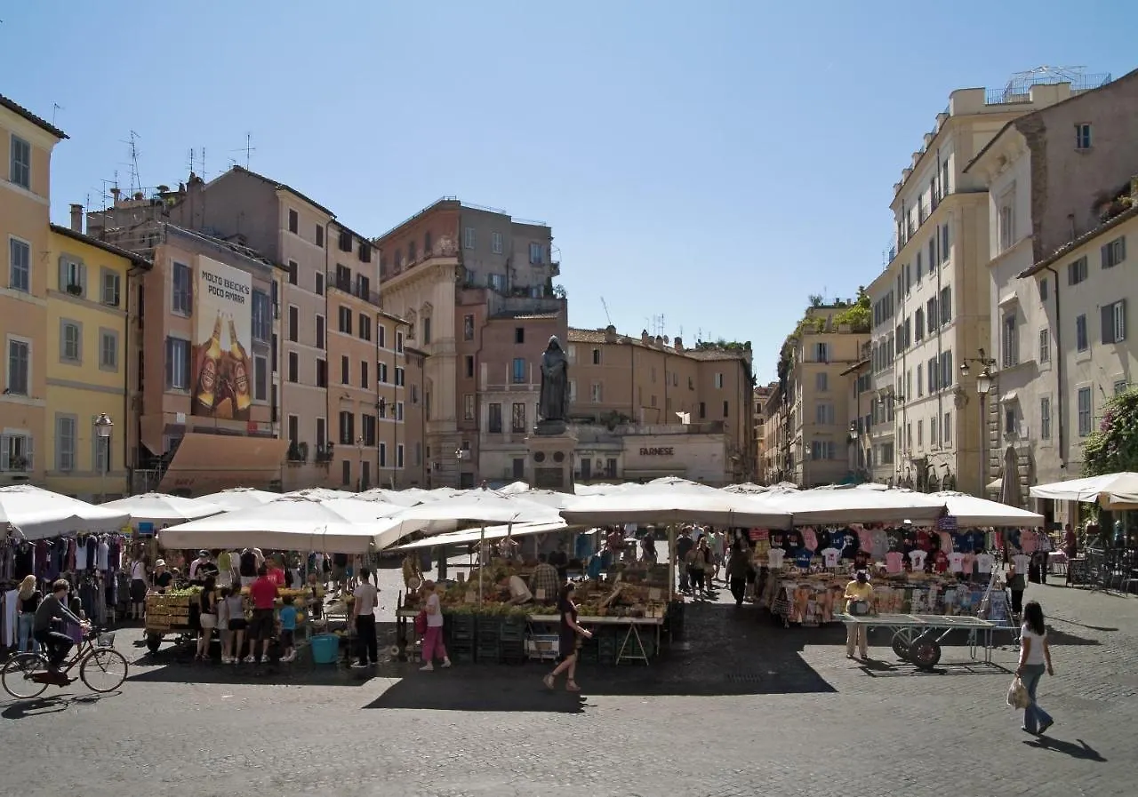 Appartamentino Campo Dei Fiori location